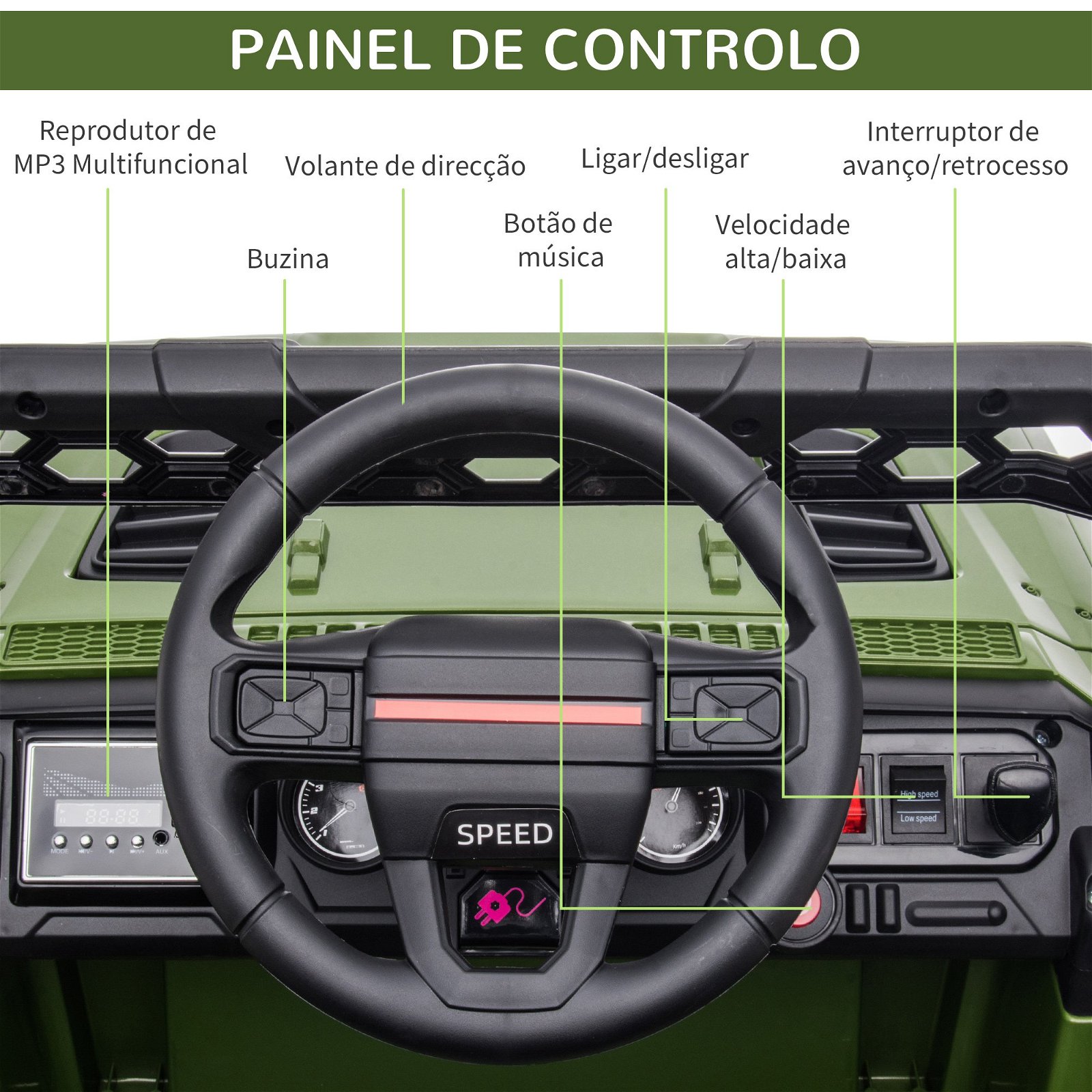 HOMCOM Carro Elétrico Infantil Bateria 12V com 2 Motores Controle